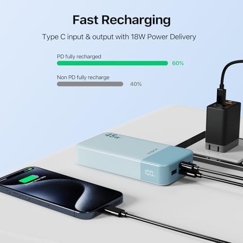 Juovi 20000 m Ah Ultra-Fast Portable Charger – 45 W PD3.0 Power Bank with Dual USB-C & USB-A Ports, LED Digital Display for Smart On-the-Go Device Charging – Ideal for i Phone 15/16, Mac Book, Samsung & More – Perfect Power Solution for Travelers, Students & Professionals in Trendy Pink Finish