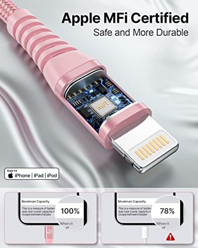 Aioneus 10 ft i Phone Charger 2 Pack – Apple Certified Lightning Cable with Fast Charging, Extra Long Nylon Braided Cord in Stylish Pink for i Phone 13, 12, 11, XS, XR, 10, 8, 7, 6 Plus – Unmatched Durability and Flexibility