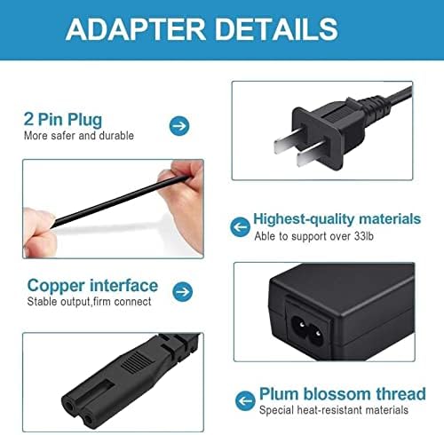 High-Performance 65 W Laptop Charger for Microsoft Surface Pro Series – Universal Compatibility for Pro 10, 9, 8, 7+, 7, 6, 5, 4, 3, X, and Surface Book & Go Models – Enhanced Charging Speed with USB Port – Safety Features for Optimal Device Protection – Perfect for Students, Professionals, and Travelers