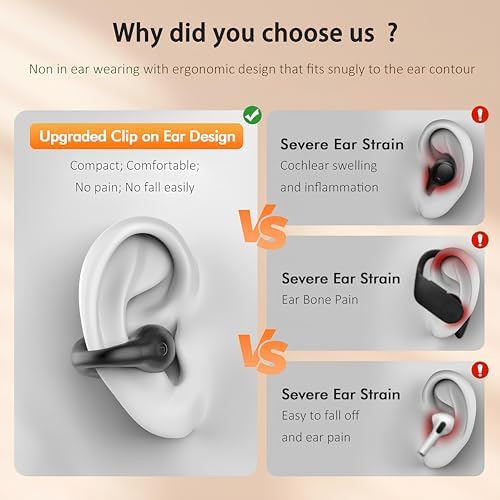 Advanced Wireless Bluetooth Earbuds with Customizable Sound Profile – 20 Hours of Playtime, Superior Noise Cancellation, and Ergonomic Design for Ultimate Comfort – Compatible with i Phone and Samsung – Sleek White Finish with LED Battery Indicator for Modern Audiophiles