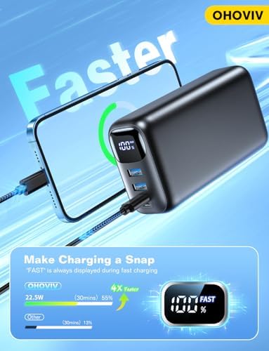 Massive 50000 m Ah Portable Power Bank with 22.5 W Fast Charging – Lightweight USB-C External Battery Pack with LED Display for i Phone 16/15/14/13 Pro, Android, and Samsung Galaxy – Ultimate Travel Companion for Non-Stop Charging