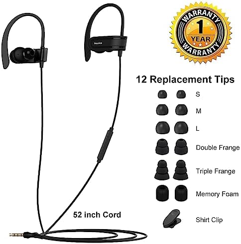 Unleash Your Workout Potential with Sweatproof Over-Ear Sport Earbuds – Featuring Built-In Microphone & Volume Control for Active Lifestyles, Perfect for Gym Enthusiasts and Universal Device Compatibility