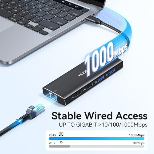 Unlock Your Mac Book’s Full Potential with the Premium 8-in-2 USB C Hub HDMI Adapter – Ultimate Thunderbolt 3 & 10 G USB Data Ports, Stunning 4 K Output, and Sleek Compact Design for 2018-2025 Mac Book Pro & Air Models – Effortless Connectivity, Fast Transfers, and Seamless Streaming for Professionals on the Go!