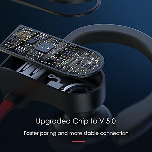 Redzoo V5.0 Bluetooth Sports Headphones – IPX7 Waterproof Wireless Earbuds with 16 Hours of Playtime, CVC 6.0 Noise Cancellation, and Bass+ HD Stereo Sound for Uninterrupted Gym and Running Sessions – Ergonomic In-Ear Design for Ultimate Comfort and Durability