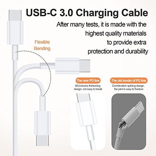 Dual-Port 45 W Super Fast USB C Charger for Samsung Galaxy S24/S23/S22/Note Series – Power Delivery & Programmable Power Supply for Rapid Charging, Enhanced Safety, and Travel-Friendly Design