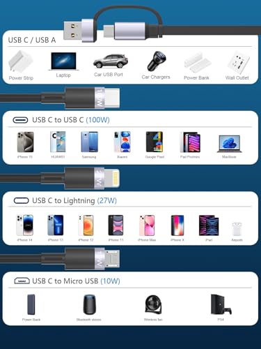 Ultra-Fast 100 W Retractable Multi-Device Charging Cable – 6-in-1 Compact Travel Charger for i Phone 15, i Pad Pro 2024, and More – Versatile USB C, Lightning & Micro USB Ports with 4 FT Flexibility – Sleek Black Design for Tangle-Free Convenience and Enhanced Compatibility