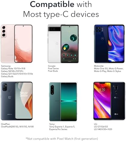 Wasserstein 3-in-1 USB-C Charging Hub for Google Pixel Devices and Fitbit: Ultimate Rapid Charging Station for Pixel Watch and Fitbit Versa 3/4 – Streamlined, Durable, and Travel-Friendly Power Solution for Home or Office Efficiency