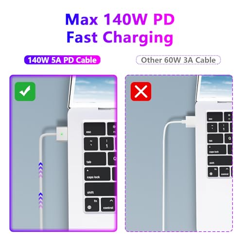 Premium USB C to Magnetic 3 Cable – 2 M for Mac Book Air & Pro (2024/2023) – 140 W Fast Charging with Durable Braided Design – Secure Magnetic Connector for Enhanced Device Efficiency – Ideal for Home, Office & On-the-Go Charging