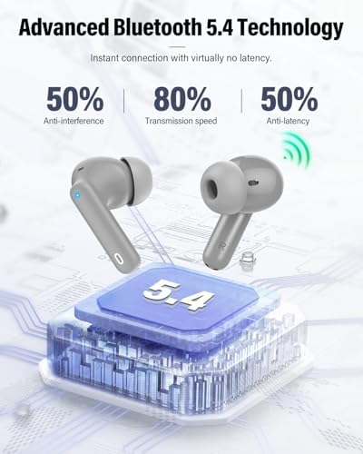 Elevate Your Audio Experience with Rose Gold Wireless Earbuds – Bluetooth 5.4 Connectivity, IP7 Waterproof Protection, and 36-Hour Playtime – Perfect for Active Lifestyles, Sports, and Seamless Communication – Stylish Comfort and Superior Noise-Cancellation for Uninterrupted Listening