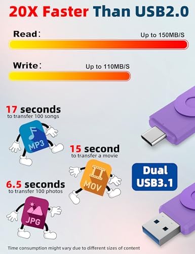 MOSDART 256 GB USB 3.1 Dual Flash Drive – Lightning-Fast Data Transfer for i Phone 15/16, Android, i Pad & Mac Book – Versatile USB-C & A Compatibility – Portable Keychain Design with LED Status Indicator