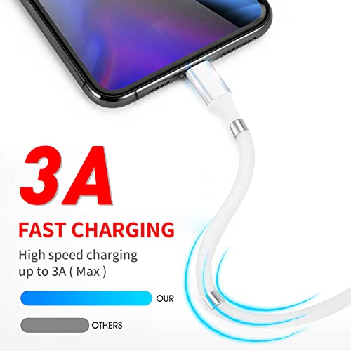 Revolutionize Your Charging with the 3 FT Magnetic Charging Cable – Effortless Data Transfer and Fast Charging for Galaxy S21/S20 Ultra, Note 20/10/9/8, Pixel, LG V30, Nintendo Switch, and One Plus 5 – Enhanced Magnetic Absorption and Compact Durability for Seamless Connectivity on the Go