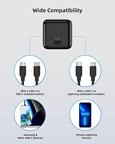 imuto 30 W USB-C Dual Charger Pack – Ultra-Compact Fast Charging Solution for i Phone 15, i Pad Pro, Galaxy S21/S22, Pixel & More – Ga N Technology for Enhanced Efficiency and Versatile Device Compatibility