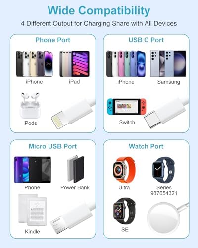 Revolutionize Your Charging Experience with the 4 in 2 Dual-Use Multi Charging Cable – Effortless Fast Charging for Apple Watch & i Phone! Compatible with Apple Watch Series 9/8/7/6/5/SE/Ultra, i Phone 15/14/13/12/11/X/SE, and i Pads – 4 FT Length for Ultimate Flexibility & Durability – The Perfect Travel Charger for On-the-Go Convenience! Experience Lightning-Quick Charge Technology to Reduce Downtime and Keep Your Devices Powered Anytime, Anywhere – Designed for Maximum Efficiency and Versatility, This Cable Simplifies Your Charging Routine with Its Robust Build and Universal Compatibility, Making It an Essential Accessory for Tech Enthusiasts.
