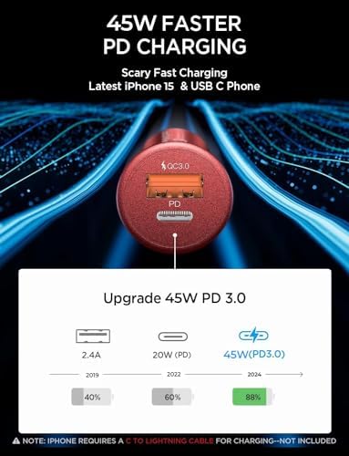 Compact AINOPE 67.5 W USB-C Car Charger – Fast Charging Dual Port QC3.0 Adapter for i Phone 16 & Samsung Galaxy – Mini Cigarette Lighter Accessory in Stylish Purple for Efficient On-the-Go Power Solutions