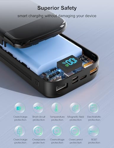 32000 m Ah Portable Power Bank with Built-in Cables – PD3.0 Fast Charging, 5 Outputs, LCD Display, Universal Compatibility for i Phone & Samsung – Ultimate Travel Battery Pack in Orange for On-the-Go Reliability and Efficiency