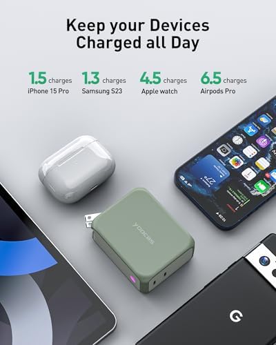 2-in-1 Hybrid Power Bank & Ga N Charger | 5000 m Ah Portable Fast Charging Solution | 20 W USB-C Dual Ports for Mac Book, Dell, i Phone, Samsung, Switch | Stylish Lake Azure & Goose Yellow Design | Ultimate Device Compatibility & Efficiency