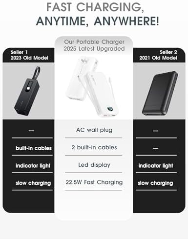 Ultra-Fast Portable Phone Charger with 12000 m Ah Capacity – All-in-One Power Bank with Integrated Cables, Wall Plug, and LED Display for i Phone, i Pad, Samsung – Essential Travel Companion for Uninterrupted Connectivity