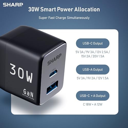 Compact 30 W Ga N USB-C Dual-Port Charger for i Phone 15 Series & i Pad Pro – Ultra-Portable Fast Charging Solution with Innovative Foldable Design and Enhanced Efficiency for All Your Devices
