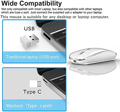Premium Wireless Mouse for Mac and Windows – Ergonomic, Rechargeable, and Silent Click Design for Enhanced Productivity on Mac Book, Chromebook, and PC – Ideal for Travel and Home Office Setup – Durable and High-Precision Tracking