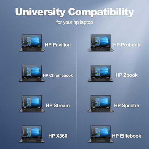 Universal 65 W Type-C Chromebook Charger – Fast & Efficient USB-C Power Supply Adapter for HP, Acer, Dell, and More – Enhanced Compatibility for Laptops & Chromebooks – Reliable Multi-Protection Safety Features – Ideal Replacement for SM45 CL SM65 CL-01 SK90200325 – Upgrade Your Charging Experience Today!