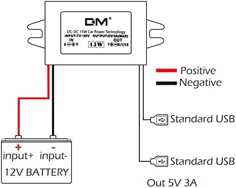 Aideepen Dual-Pack 24 W DC-DC Converter Module – High-Efficiency 12 V/24 V to 5 V USB-A Car Charger for Rapid Device Charging and Universal Compatibility in Automotive Applications