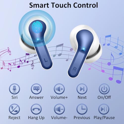 Next-Generation Bluetooth 5.4 Wireless Earbuds with Superior Hi-Fi Stereo Sound – IP7 Rated Waterproof & Noise Cancelling Earphones Featuring Quad ENC Mics for Clear Calls – 40-Hour Playtime Mini Headset Ideal for Laptops, Tablets, TVs, and Smartphones – Stylish Deep Blue Design for Ultimate Portability and Comfort
