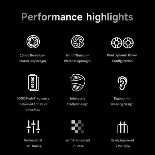 TRN V10 PRO Wired Earphones – Premium Hi-Fi Audio with Dual Dynamic Drivers & Balanced Armatures, Ergonomic Fit, Detachable 2-Pin Cable, Type-C Connectivity, Built-in Microphone – Ideal for Audiophiles and Everyday Listening