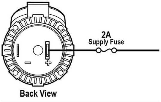 Blue Sea Systems 1016200 Marine-Grade 12 V Dual USB Charger Socket – Rapid 4.8 A Charging with Water-Resistant Design for On-the-Go Power Solutions