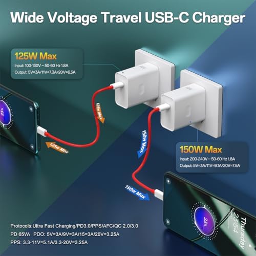 Ultra-Fast 150 W Ga N Wall Charger – Efficient USB-C Power Adapter for One Plus 13/12/R/11/10 & Mac Book – Compact 3.3 ft Cable for Seamless Travel & Everyday Power Needs – Advanced Safety Features for Optimal Device Protection