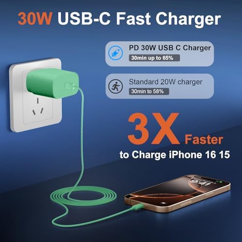 High-Speed 30 W USB C Fast Charger for i Phone 15 & 16 Pro Max with 6 FT Cable – Ultimate Compatibility for i Pad and Samsung Galaxy S24 – Compact, Reliable Power Block with Advanced Safety Features for On-the-Go Charging