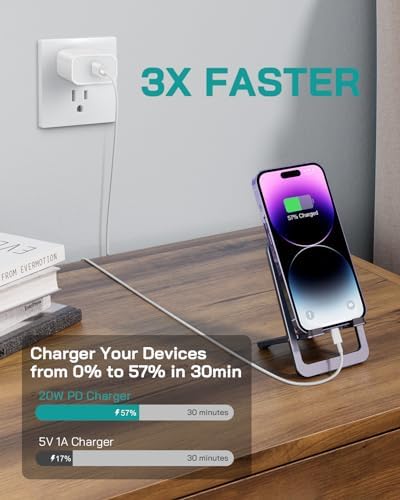 Pink Power Duo: 20 W PD USB-C Fast Charging Set with Dual 6 FT MFi-Certified Cables – High-Efficiency Charging Solution for i Phone 14, 13, 12, 11 Pro/Pro Max/Xs/XR/X – Stylish, Safe, and Versatile Power Accessory for Home, Office, and Travel