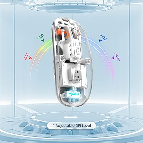 Sleek A.JAZZ Wireless Bluetooth 5.1 & 2.4 G Mini Mouse – Lightweight, Rechargeable, and Silent for Ultimate Focus in Office, PC, Mac, and i Pad Use – Stylish Transparent Design with Nano USB-C Receiver for Enhanced Compatibility and Performance