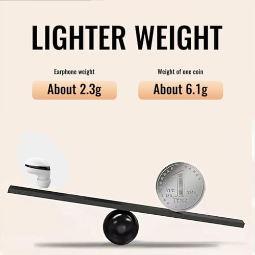 Discover Ultimate Sleep Serenity with Invisible Sleep Headphones – Ergonomic Wireless Earbuds Tailored for Side Sleepers, Featuring Advanced Noise-Canceling Technology, IPX6 Waterproof Durability for Any Environment, and Long Battery Life for Continuous Comfort Throughout the Night (White)