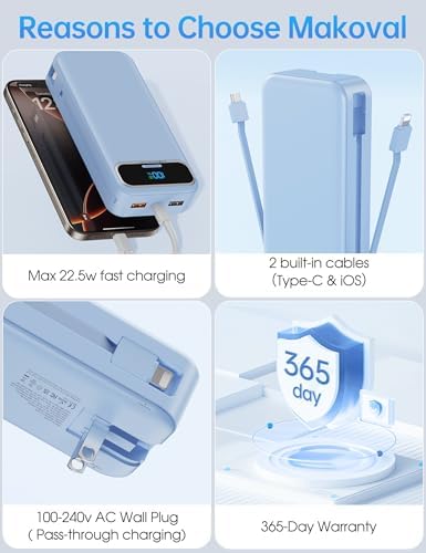 Ultra-Compact 12000 m Ah Power Bank with Built-in Charging Cables & AC Plug – 20 W PD Fast Charging for i Phone, Samsung, Android, USB-C Devices – Travel-Friendly External Battery Pack in Purple – Unmatched Portability and Efficiency for On-the-Go Charging Solutions