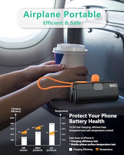 ONES Portable Power Bank 5000 m Ah – Ultra Compact Fast Charger with LED Display for i Phone & Samsung | Mini Backup Battery Pack with Lightning Plug & USB-C Cable | Essential Emergency Phone Charger for On-the-Go Lifestyle
