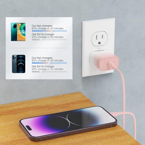i GENJUN 4 Pack USB C Fast Charger Block – 20 W Power Delivery 3.0 Wall Adapter for i Phone 16/15/14, Galaxy & Pixel – Portable Type C Power Adapter for Air Pods Pro – Compact Travel Essential with Superior Speed and Compatibility