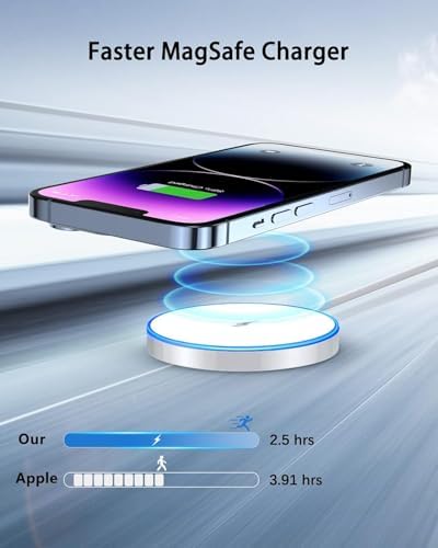 Magnetic Wireless Charger 15 W Dual Pack – High-Speed Mag Safe Charging Pad for i Phone 16/15/14 Series & Air Pods – Enhanced Stability with LED Indicator – Perfect for Nighttime Use and Seamless Device Compatibility