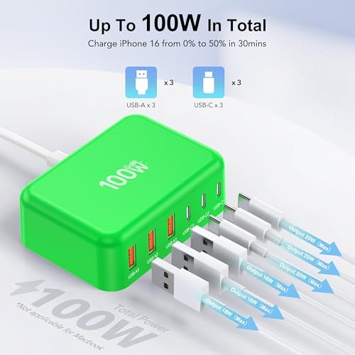 BREEKET 100 W USB C Fast Charger Hub – 6-Port Ga N Charging Station with 3 USB-A & 3 USB-C Connections – High-Speed Wall Adapter for i Phone 15/14/13/12/11 Pro Max, i Pad, Google Pixel & Samsung Galaxy Devices – Compact, Safe & Stylish Power Solution