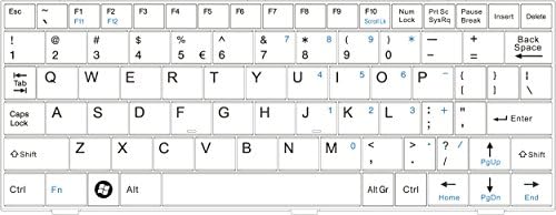 Compact USB Touchpad Keyboard – Perixx PERIBOARD-510 H Plus with X Type Scissor Keys, Dual USB Hubs, and Sleek Black Design for Enhanced Productivity in Limited Spaces – Perfect for Home Office, Travel, and Seamless Connectivity