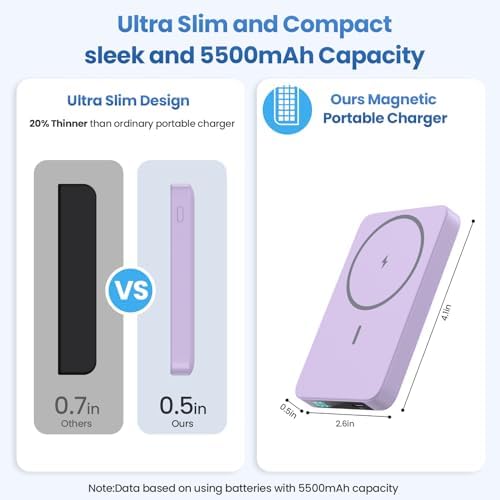 Sleek Magnetic Wireless Power Bank 5500 m Ah – Ultra-Slim Portable Charger with LCD Display for i Phone 16/16 Plus/15/14/13/12, PD Fast Charging USB-C, Effortless Magnetic Connection in Pink – Perfect for On-the-Go Power Solutions