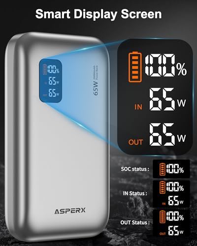 Asper X 20,000 m Ah Power Bank – 65 W USB-C Portable Charger for Fast Device Charging, Compatible with i Phone 16/15/14/13, Mac Book Pro/Air, Dell XPS, Galaxy S24, Steam Deck & More – Ultimate Travel Power Solution for Modern Electronics