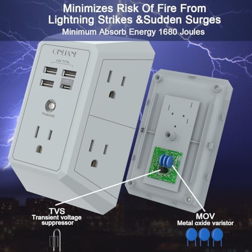 QINLIANF 5-Outlet USB Wall Charger with Surge Protection – 4 USB Ports (4.8 A Total) Power Strip Extender, 3-Sided Design for Easy Access, 1680 J Surge Defense, Compact Multi-Plug Adapter for Home, Travel, and Office Use – Elevate Your Charging Experience with Versatile Compatibility and Safety