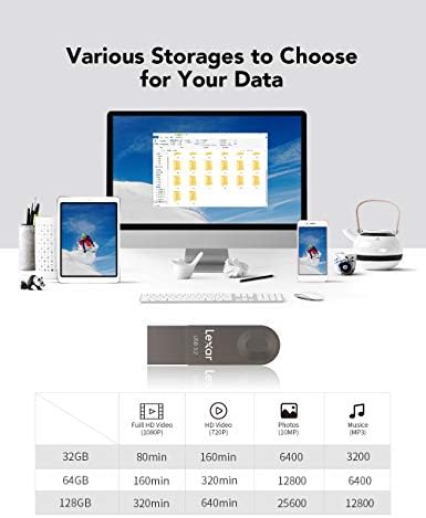 Lexar E32 C 128 GB USB Flash Drive – Versatile Type-C & USB-A Dual Drive for Lightning-Fast Data Transfer, 100 MB/s Read Speed, Swivel Design Thumb Drive for Android Smartphones, Laptops, and PCs – Ultimate Portable Storage Solution