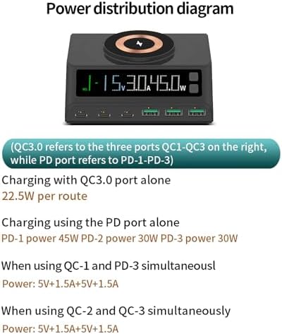 Max Lax 110 W Blue Fast USB Charging Hub – 6-Port Power Station with 3 USB & 3 PD Ports, Digital Display for Rapid Multi-Device Charging of Laptops, Phones & Tablets – Ultimate Efficiency & Safety Features for Tech Enthusiasts