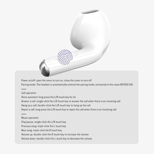 Revolutionary Bluetooth 5.4 Wireless Earbuds with USB-C Charging Case – Immerse Yourself in Hi-Fi Stereo Sound with Touch Control and Seamless Auto Pairing – IPX5 Waterproof Design for Sports and Active Lifestyles – Enjoy Up to 20 Hours of Playtime with Enhanced Call Clarity and Comfort – Perfect for Music Lovers and On-the-Go Professionals