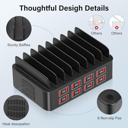 Experience Unmatched Charging Efficiency with the Vantacent 150 W Multi-Device USB Charging Station – 16 Fast Charging Ports for Seamless Power Delivery to Apple, Samsung, Android & Fire Tablets – Compact Design for Home, Office & Travel – Intelligent Power Management & Safety Features Included