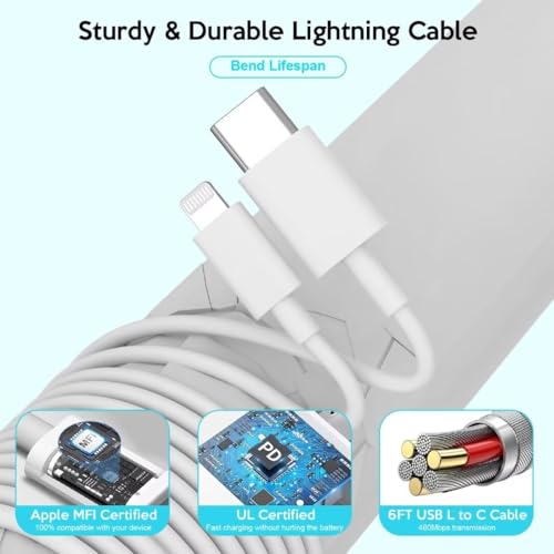 Enhanced Speed and Versatility: Dual-Pack Fast Charging i Phone Charger with 6 FT USB-C to Lightning Cable – Compatible with i Phone 14 Pro Max, 14 Plus, 13 Pro, 12 Mini, 11, XS, XR, X & i Pad – Efficient Power Delivery for Home and Travel