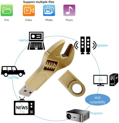 Sleek 128 GB Metal Wrench USB Flash Drive – High-Speed, Stylish Pendrive for All Devices, Ultimate Data Storage Solution