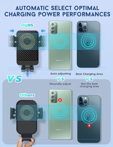 MOKPR 15 W Wireless Car Charger & Auto-Clamping Phone Holder – Fast Charging Dashboard & Windshield Mount for i Phone 15/14/13 Series & Samsung S23/S22/S10 – Effortless One-Hand Operation with Enhanced Safety Features for Seamless Navigation and Hands-Free Calls