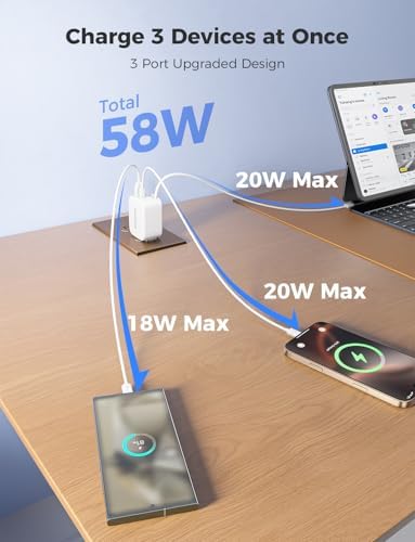 Revolutionize Your Charging Routine with the SUPERONE 3-in-1 USB C Charger Block – 58 W Fast Retractable Wall Charger for i Phone 16/15/14/13/12/11 and i Pads, Featuring 35.4-inch Tangle-Free Cable for Ultimate Portability and Enhanced Device Compatibility